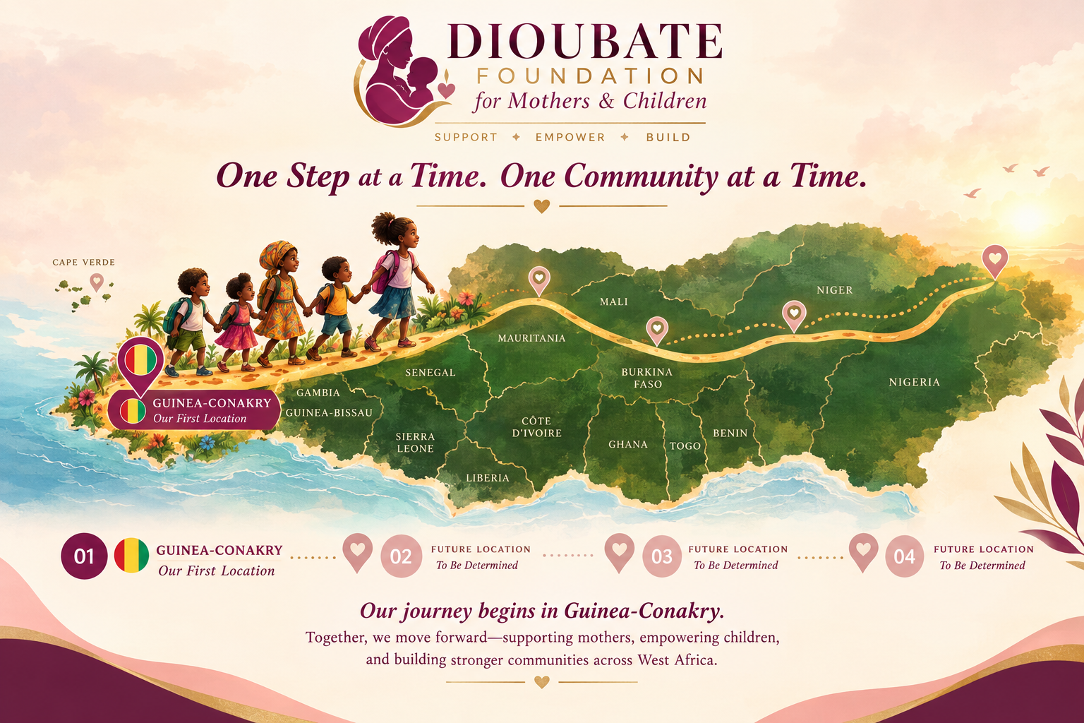 Illustrated roadmap across West Africa: children walking hand in hand along a golden road that begins in Guinea-Conakry and continues toward future communities